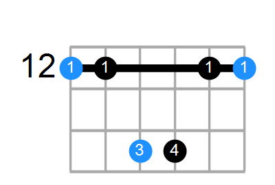 Esus Chord